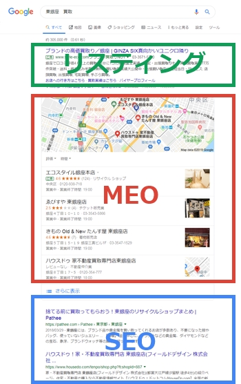 MEOの表示場所