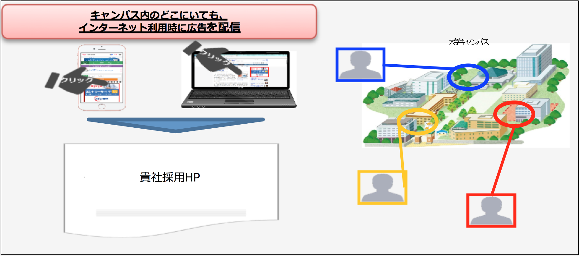 配信イメージ1