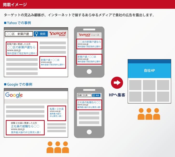 掲載イメージ
